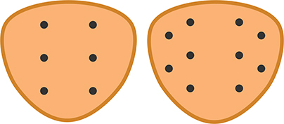 Click to Enlarge View Fig 3